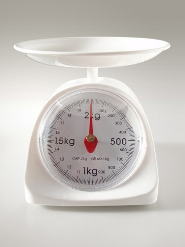 Why a Scale is Important