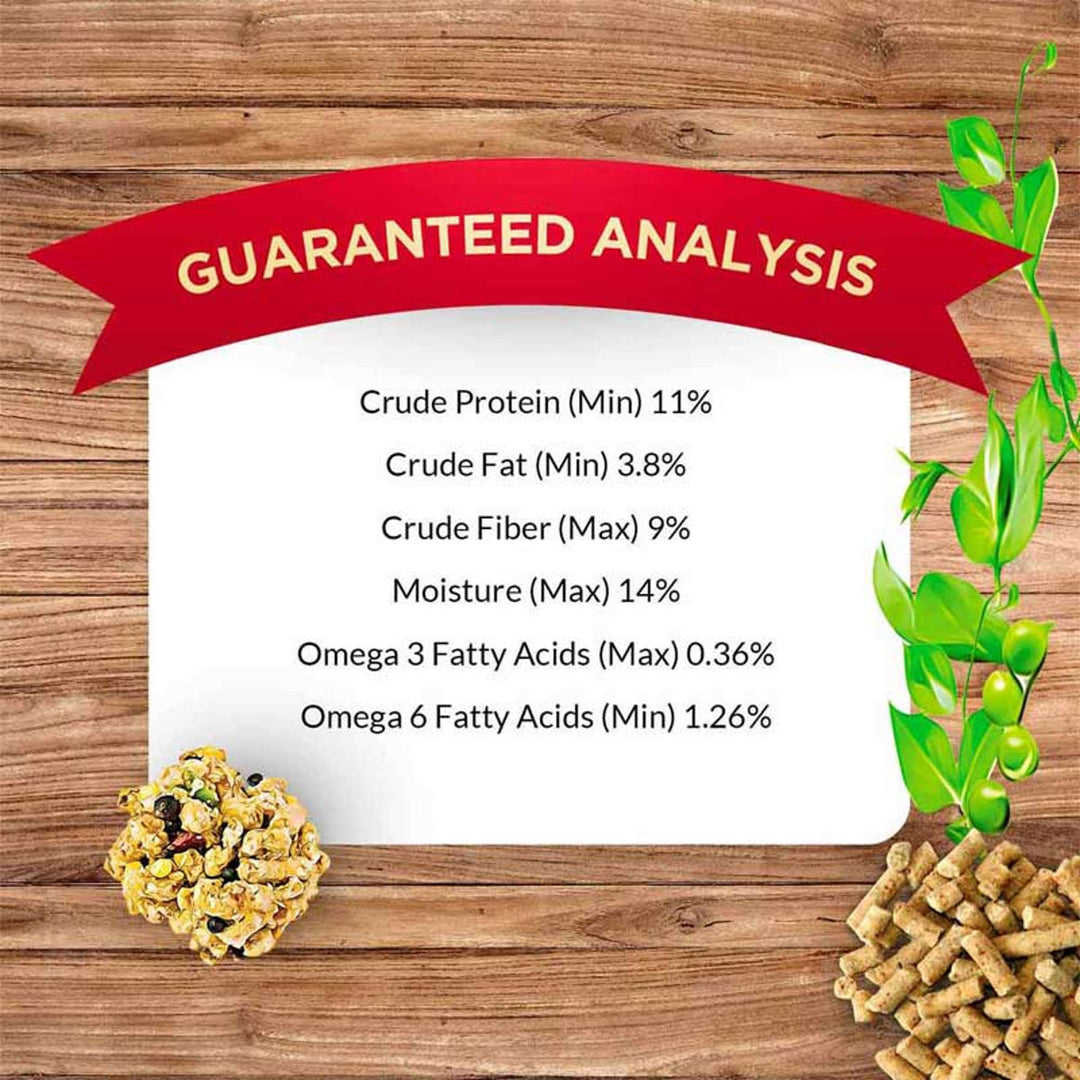 42510-lafeber-rascally-rat-nutri-berries-guaranteed-analysis-nutrition-information