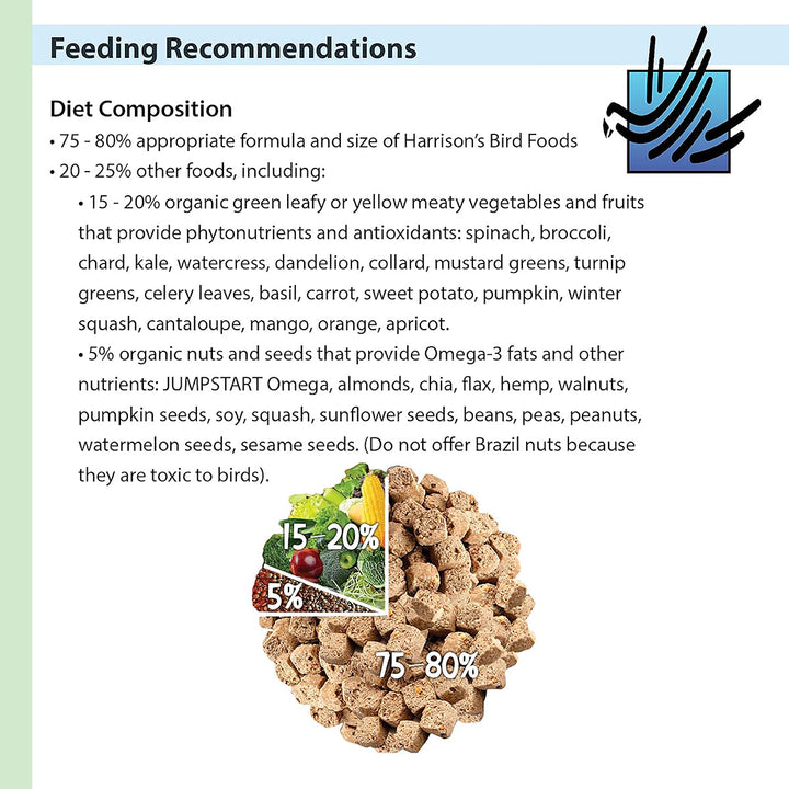 Harrison's Adult Lifetime Coarse Bird Food 1lb