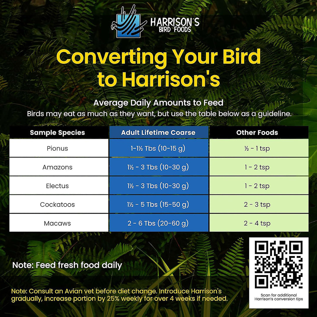 Harrison's Adult Lifetime Coarse Bird Food 25lb