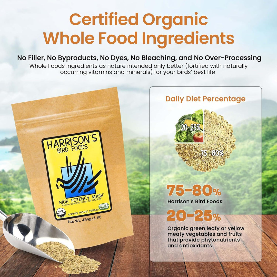 Harrison's Bird Foods High Potency Mash 1 LB package with a scoop of bird food on a wooden surface, featuring organic and whole food ingredients.