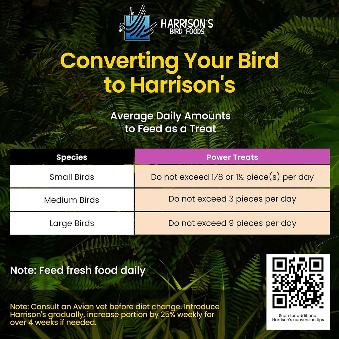 Harrison's Bird Foods Power Treats conversion chart for bird feed on a leafy green background