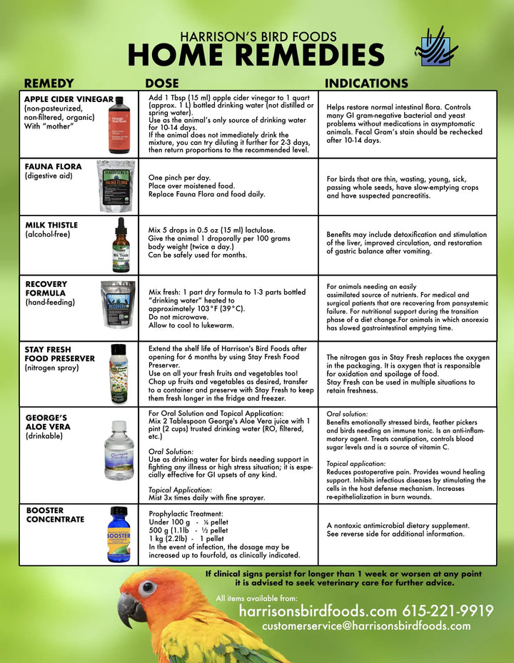 Harrison's Bird Foods home remedies chart with products and their uses on a green background.