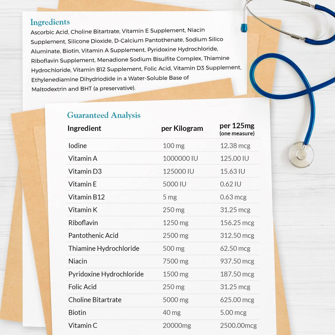 Nutritional supplement label with ingredients and analysis on a white background