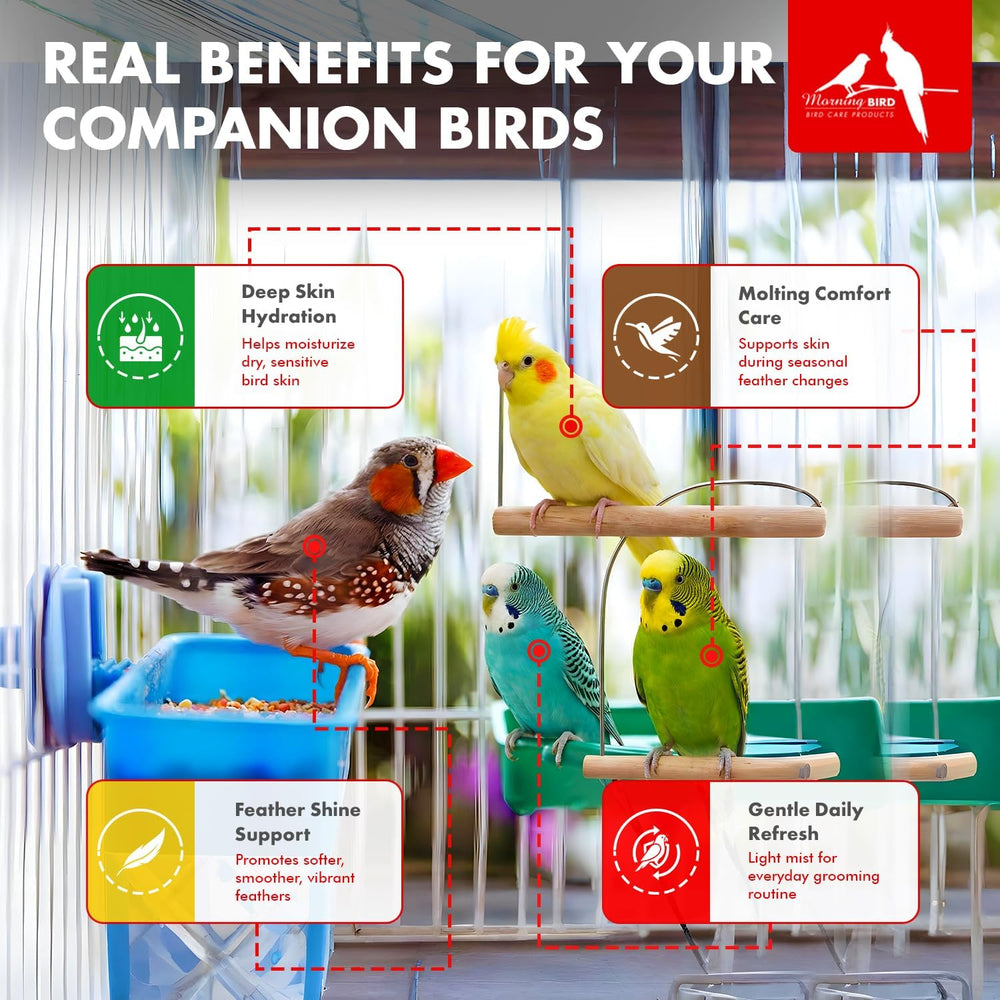 Two birds in a cage with product (Morning Bird Aloe Vera Spray 8 fl. oz.) benefits displayed on a white background