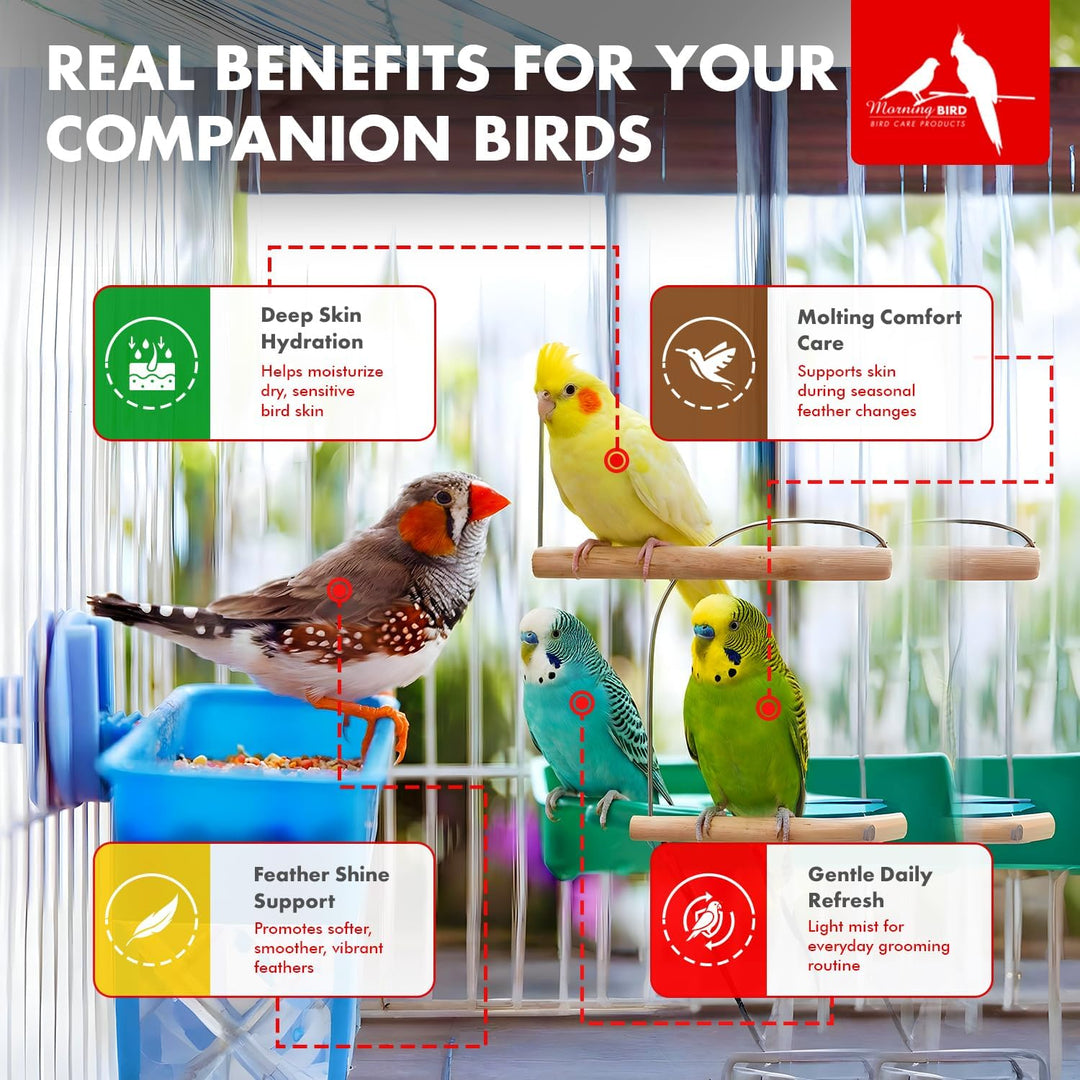 Two birds in a cage with product (Morning Bird Aloe Vera Spray 8 fl. oz.) benefits displayed on a white background