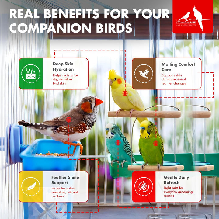Two birds in a cage with product (Morning Bird Aloe Vera Spray 8 fl. oz.) benefits displayed on a white background