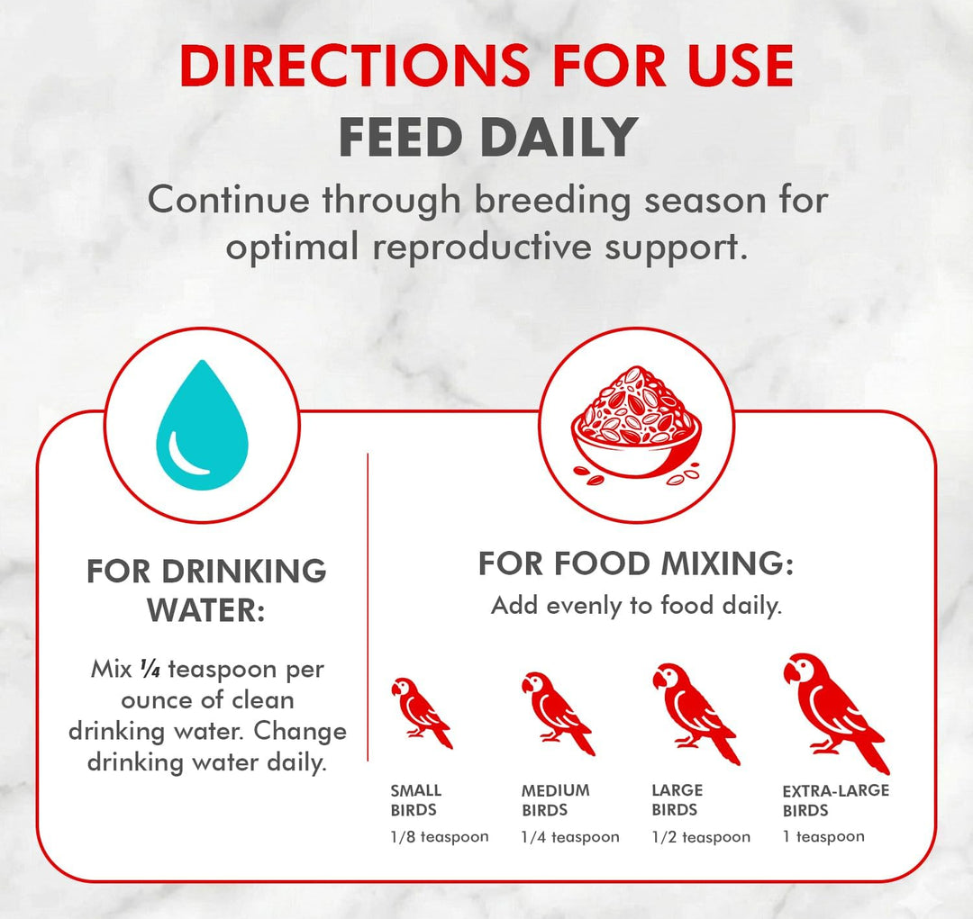 Directions for use for Morning Bird Breeders Blend Supplement 1.5 oz. on a white background with red and blue accents.