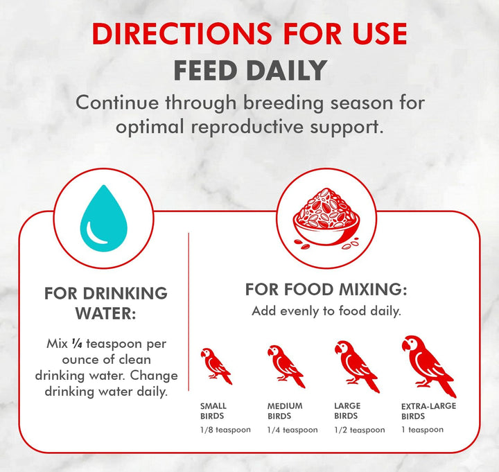 Directions for use for Morning Bird Breeders Blend Supplement 1.5 oz. on a white background with red and blue accents.