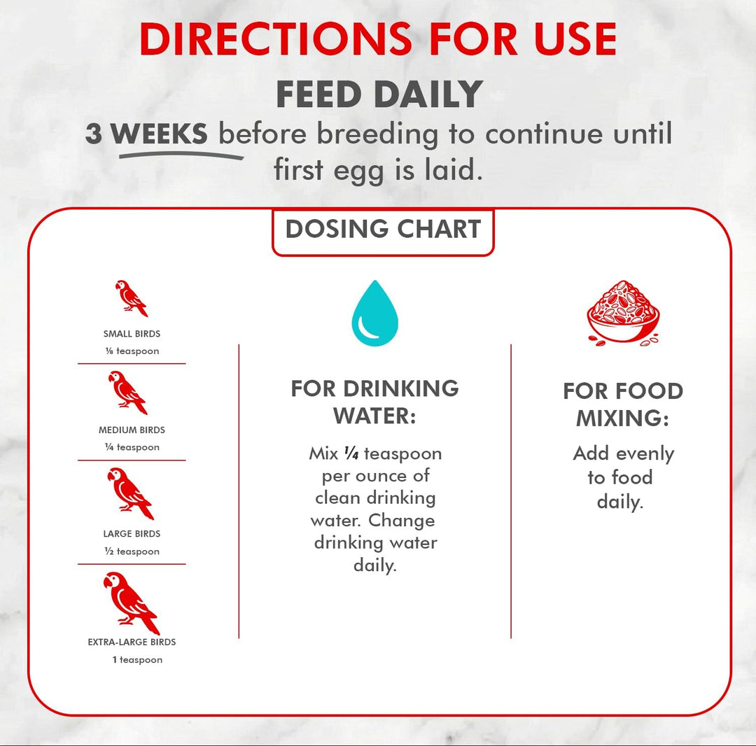 Bird medication packaging with dosing chart and usage instructions on a white background.