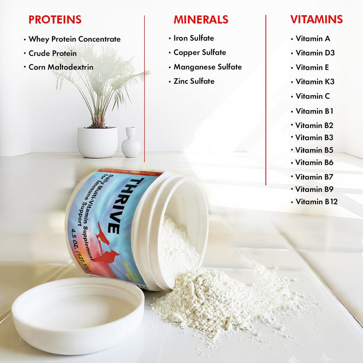Thrive protein powder with a list of proteins, minerals, and vitamins on a white surface.