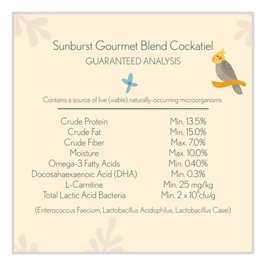 Sunburst_Cockatiel_25lb_Guaranteed_Analysis
