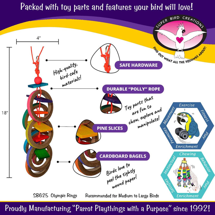 Super Bird Creations Olympic Rings with features and benefits highlighted, including dimensions and branding.