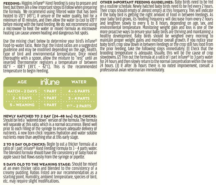 Informational sheet with feeding and age guidelines for baby birds, 