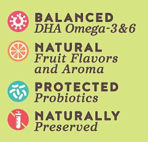 A light yellow-green graphic with four feature callouts in dark brown text and colored icons: Balanced DHA Omega-3&6, Natural Fruit Flavors and Aroma, Protected Probiotics, and Naturally Preserved.